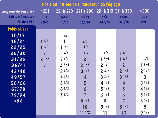 reglages2.gif