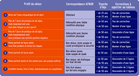 reglages3.gif