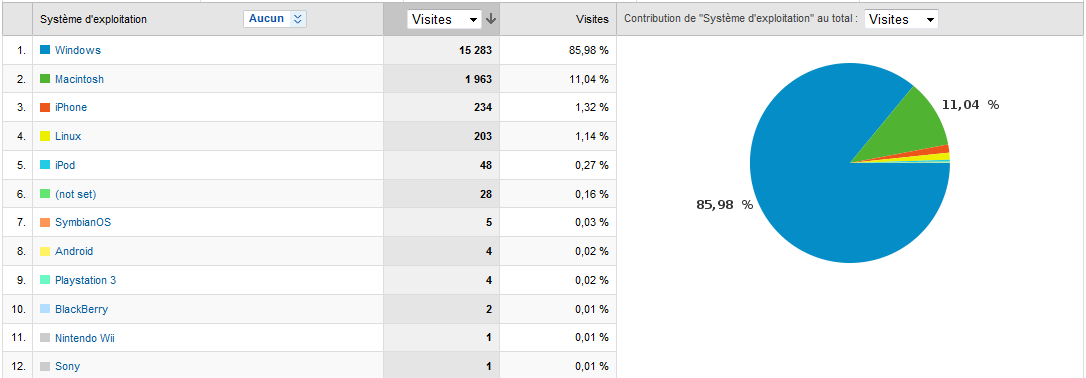 Stats04.gif