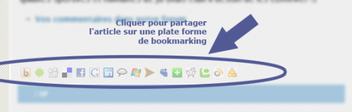 Les icones de publication