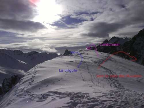 Le sommet et le menu du jour