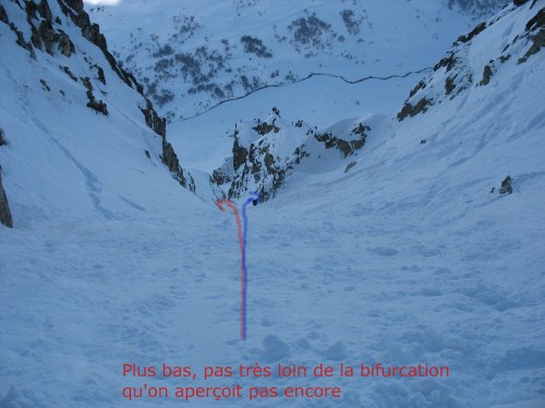 Bientôt la bifurcation