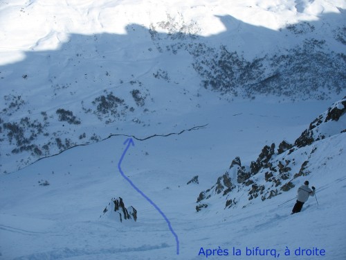 A droite toute !