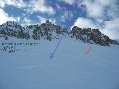 C'est déjà fini !!! Un regard sur l'itinéraire